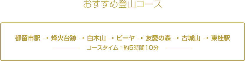 おすすめ登山コース コースタイム ： 約5時間10分［ 都留市駅 ～ 烽火台跡 ～ 白木山 ～ ピーヤ ～ 友愛の森 ～ 古城山 ～ 東桂駅 ］