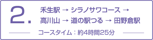 禾生駅 → シラノサワコース → 高川山 → 道の駅つる → 田野倉駅 コースタイム ： 約4時間25分